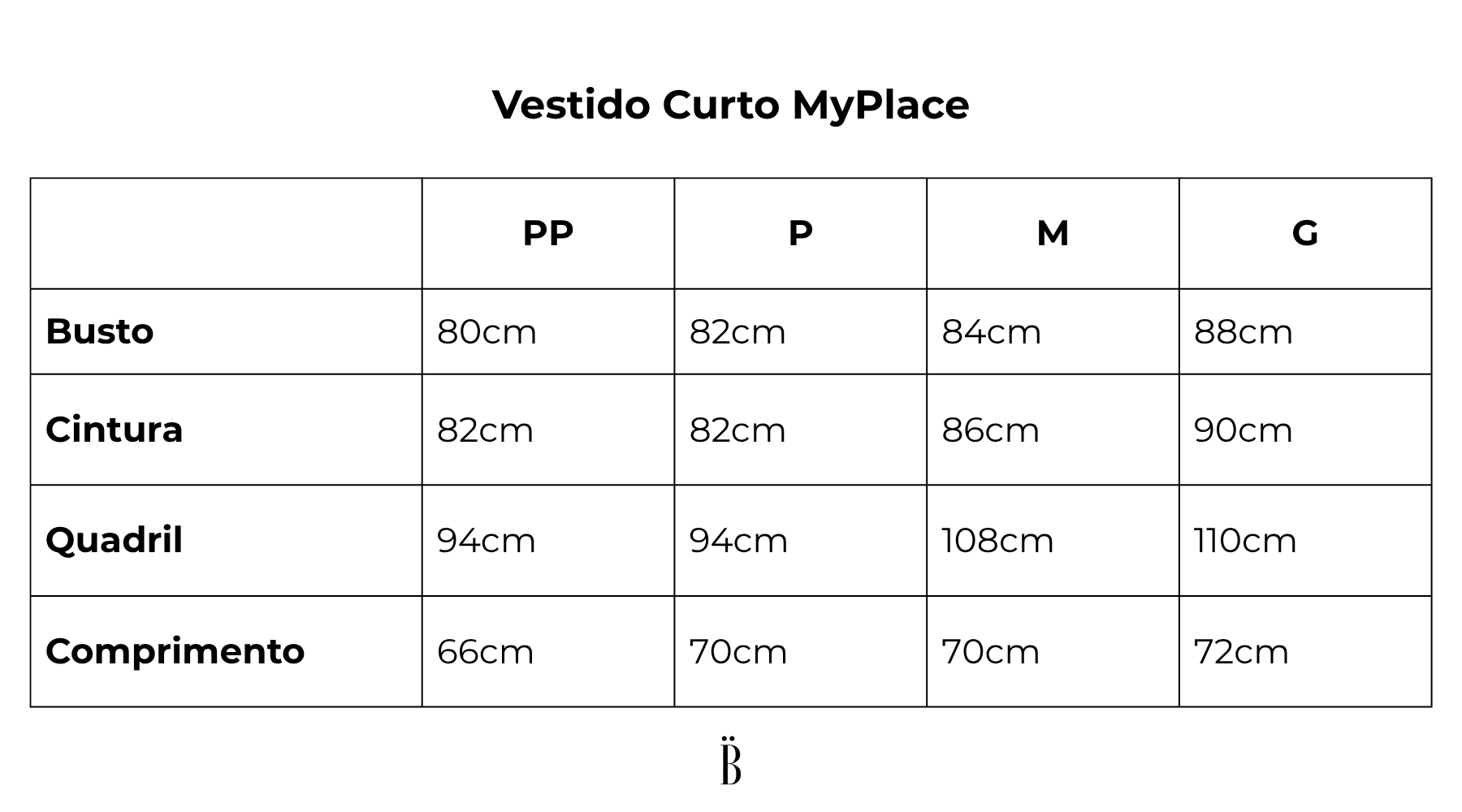 Medidas da Peça